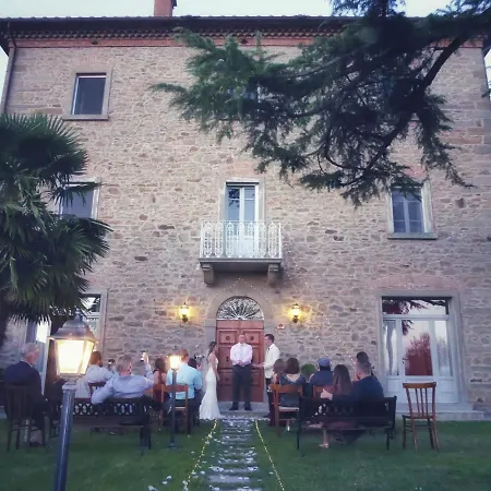 Villa Il Palazzo