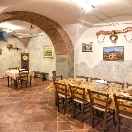 Il Palazzo Cortona