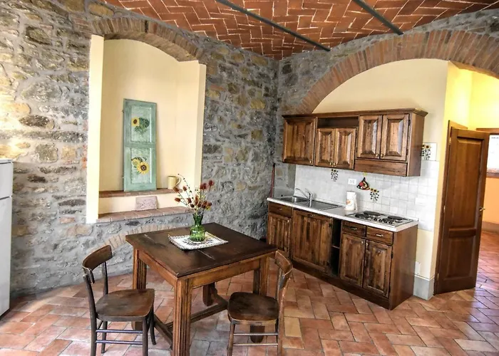 Villa Il Palazzo Cortona